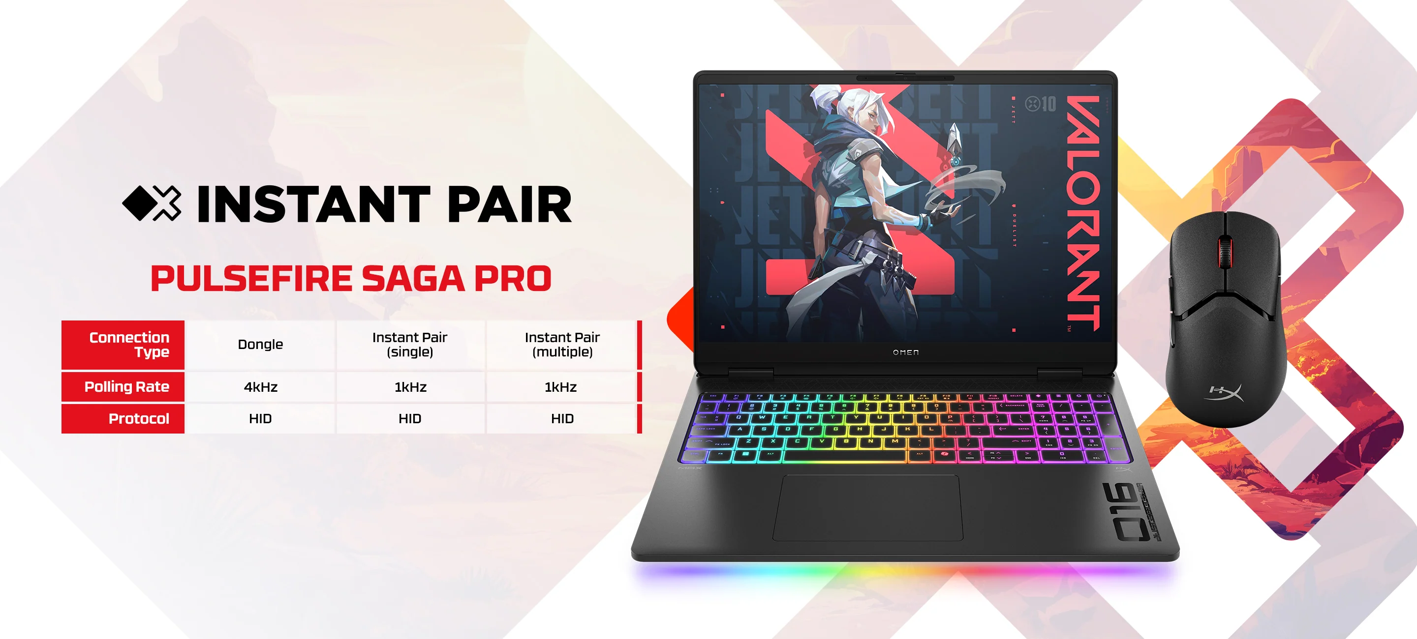 Instant Pair. High Speed Wireless Connection, Without a Dongle in Sight